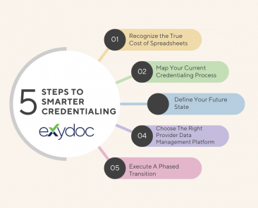 Spreadsheet Exit Plan: A 5-Step Guide to Smarter Credentialing