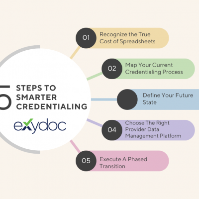 Spreadsheet Exit Plan: A 5-Step Guide to Smarter Credentialing